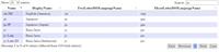 ASP.NET WebPagesと相性のよい jQuery DataTables